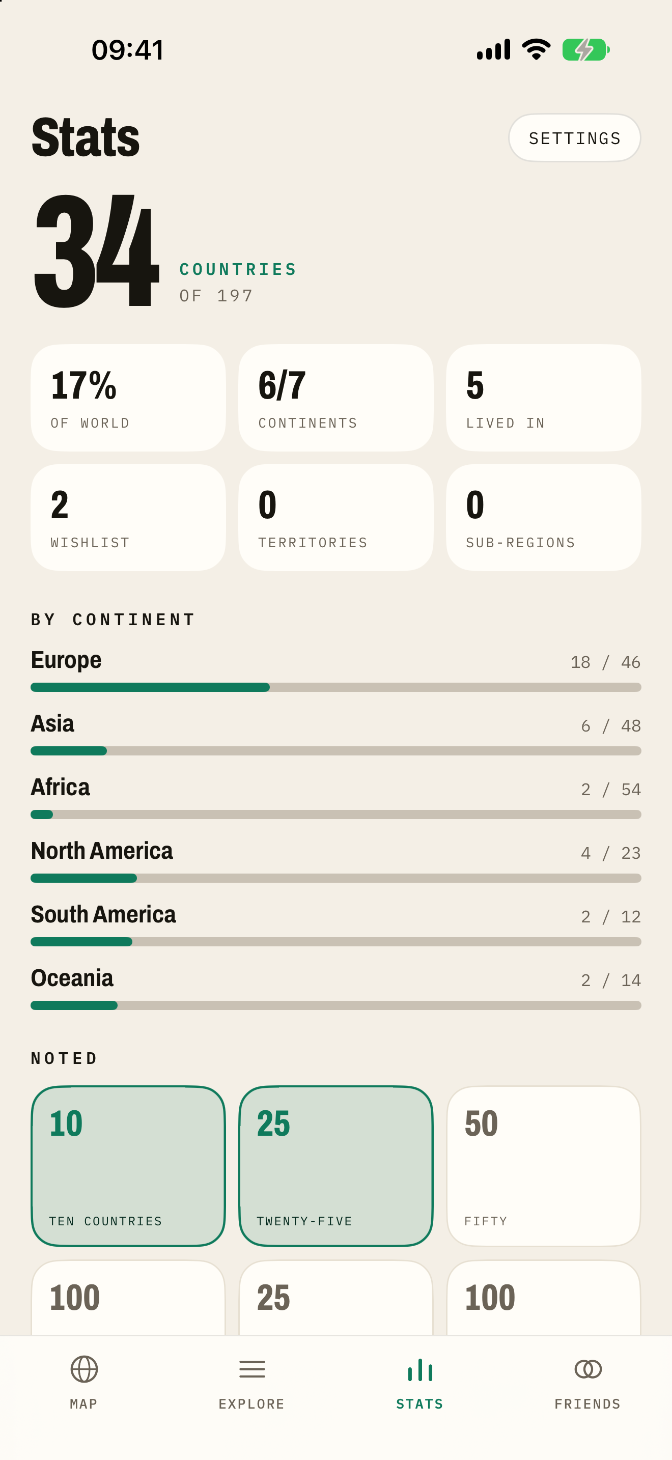 Atlaso travel statistics showing countries and continents visited